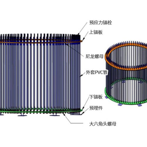 新型梁板式預應力錨栓基礎組合